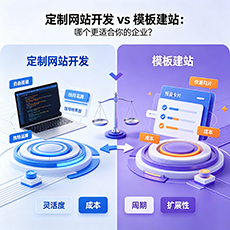 陇县建站-定制网站开发 vs 模板建站：哪个更适合你的企业？